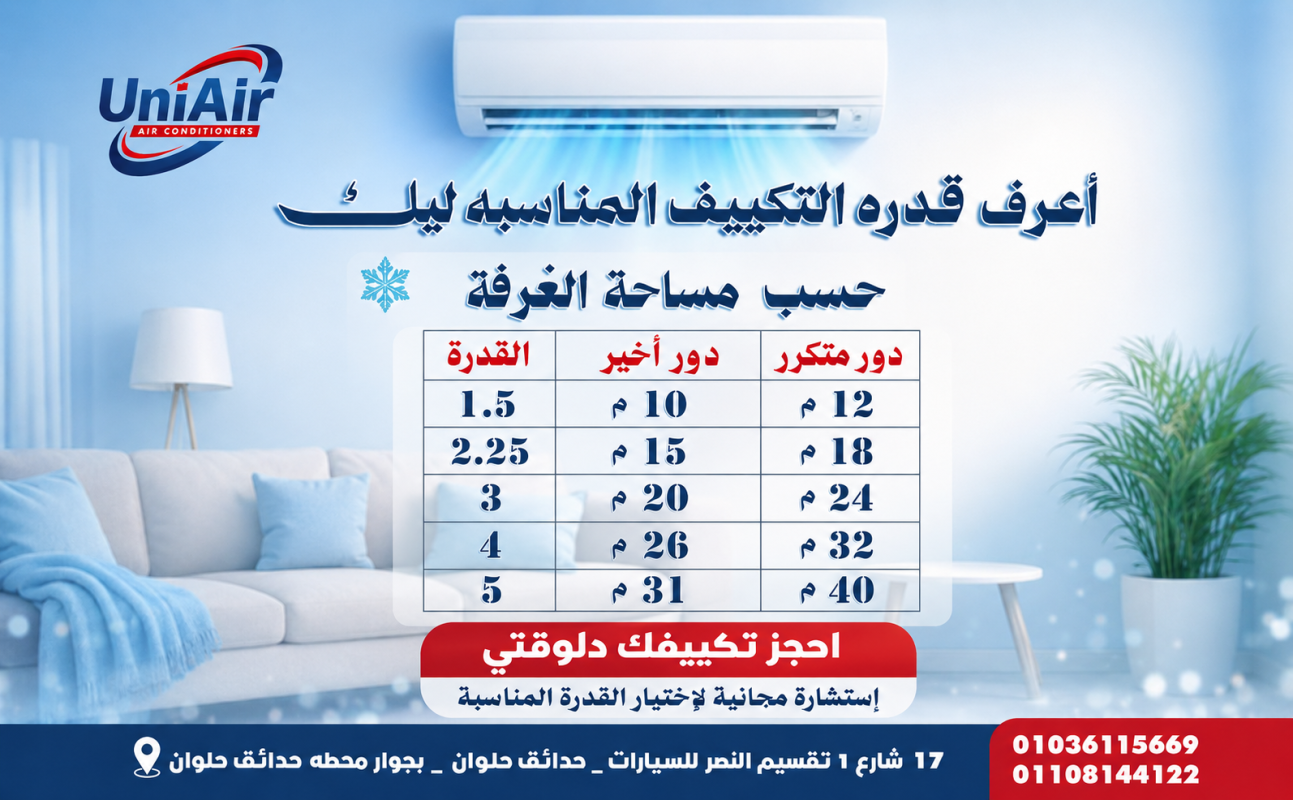 قدرة التكييف المناسبة للمساحة