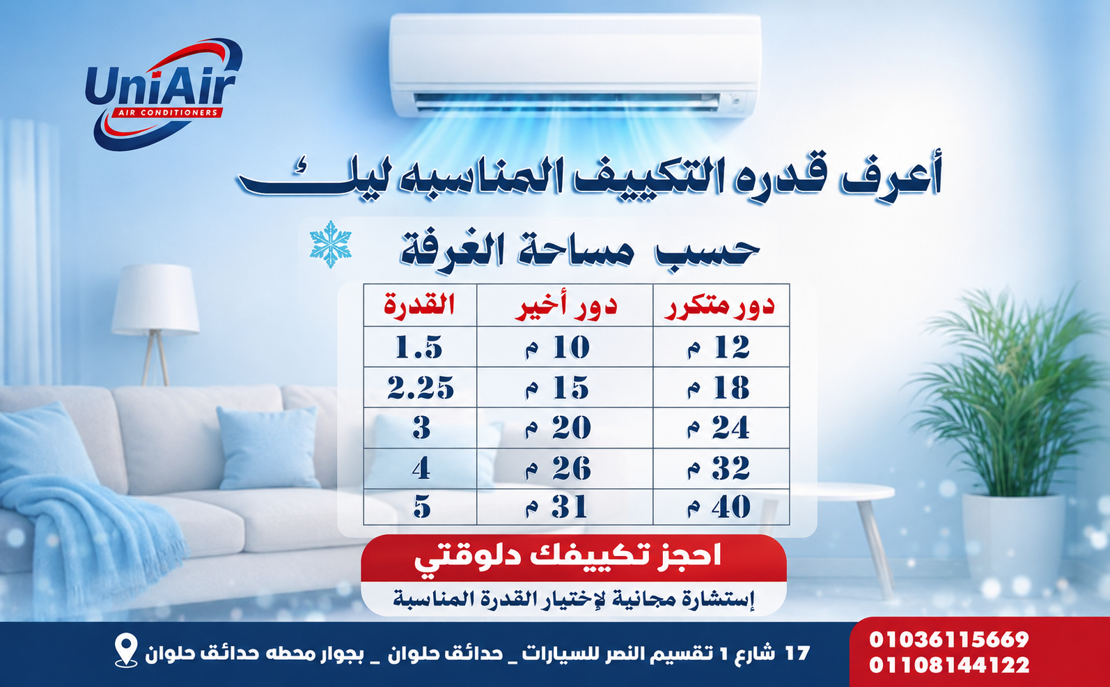 قدرة التكييف المناسبة للمساحة